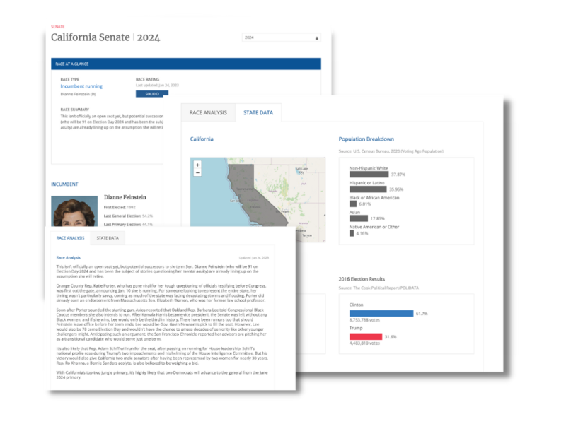 2024 Elections Races Campaigns At A Glance Cook Political Report   Untitled Design   2023 01 31T155345.200 